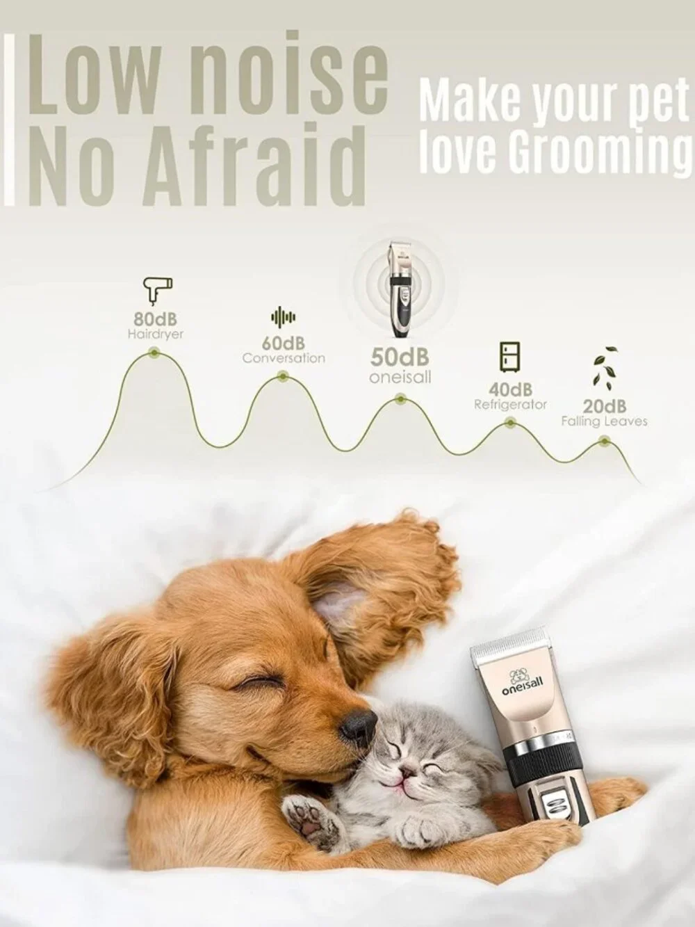 Low Noise Dog Clippers & Grooming Kit - Cordless Electric Pet Shaver Set